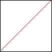Diagramm: linearer Tween